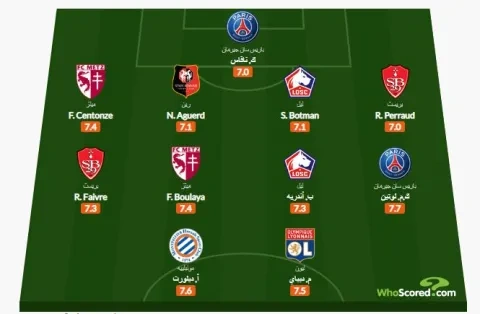 سفين بوتمان