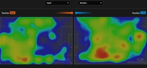 الخريطة الحرارية في مباراة نابولي وبرشلونة winwin ون ون