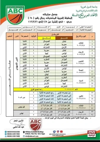 مجموعات بطولة العرب لكرة السلة في دبي