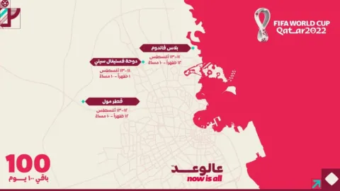 قطر تتأهب لاستضافة كأس العالم 2022 ون ون winwin