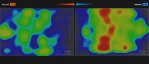 ميلان تشيلسي