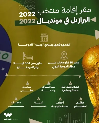 إقامة منتخب البرازيل في مونديال قطر