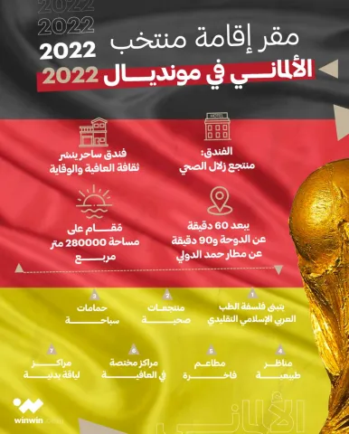 مقر إقامة منتخب ألمانيا في كأس العالم 2022