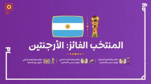 توقعات علي الحبسي لمونديال قطر 2022