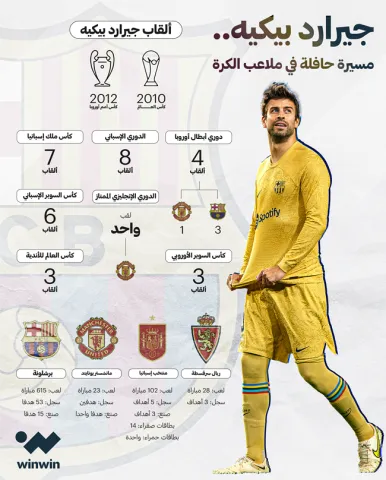 جيرارد بيكيه غرافيك وين وين winwin