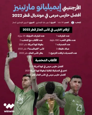 إيميليانو مارتينيز