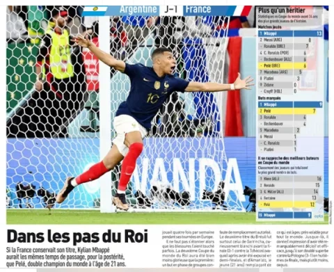 صحف العالم (