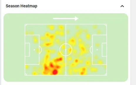 الخريطة الحرارية لعز الدين أوناحي في كأس العالم قطر 2022
