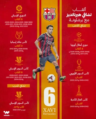 ألقاب تشافي مع برشلونة كلاعب