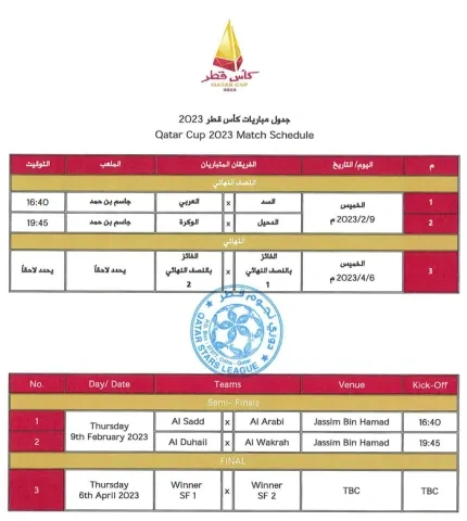 جدول كأس قطر