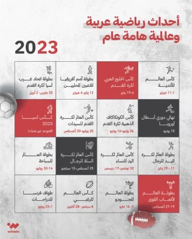 رزنامة الأحداث الرياضية لعام 2023