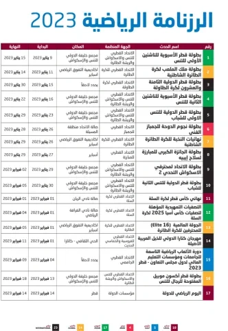 رزنامة البطولات 1