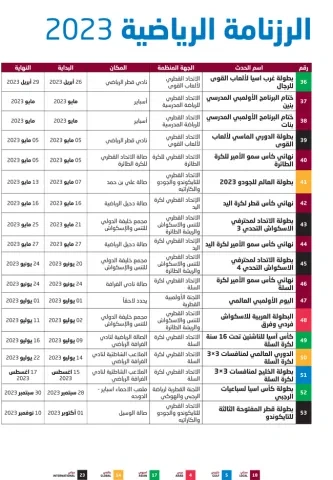 رزنامة البطولات 1