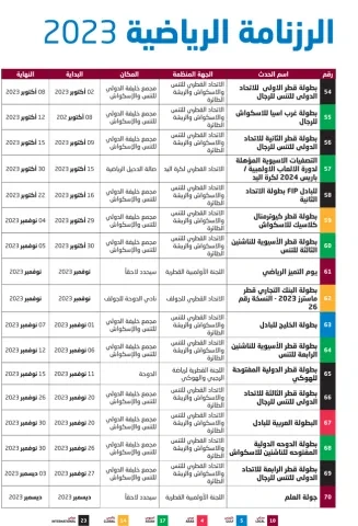 رزنامة البطولات 1