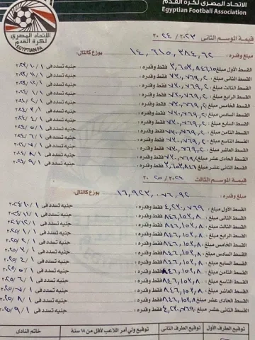 عقد عمر جابر مع الزمالك 