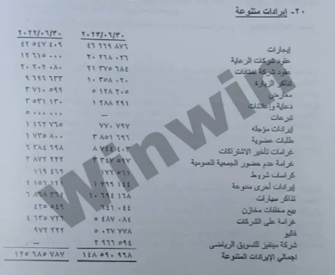 نادي الأهلي المصري ون ون winwin