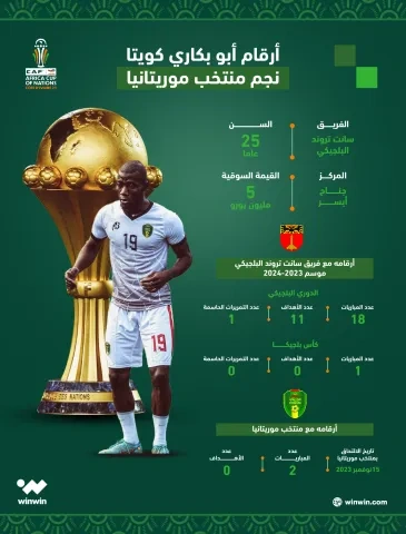 أنفوغراف أبو بكاري كويتا لاعب منتخب موريتانيا