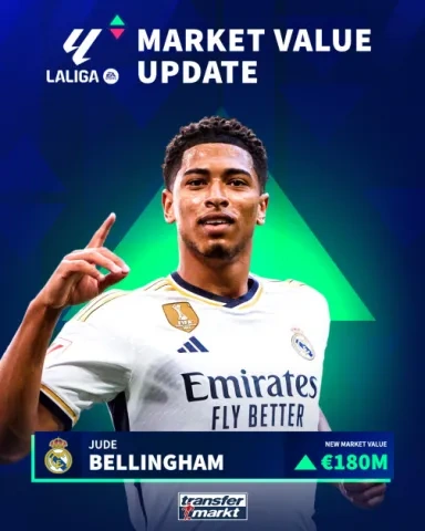 الإنجليزي جود بيلينغهام أغلى لاعب في العالم (transfermarkt)