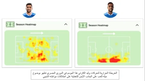 محمد الشيبي وليد الكرتي ون ون winwin