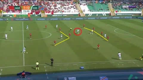 تحليل مباراة المغرب وجنوب أفريقيا 1