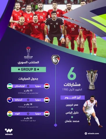 المنتخب السوري