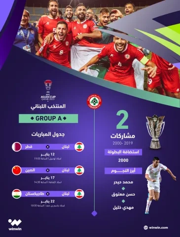المنتخب اللبناني