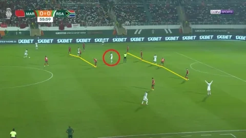 تحليل مباراة المغرب وجنوب أفريقيا 6