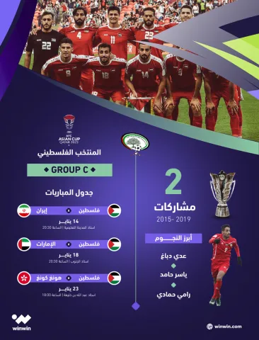انفو منتخب فلسطين
