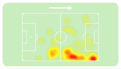 خريطة تحركات أوناحي في مباراة تنزانيا
