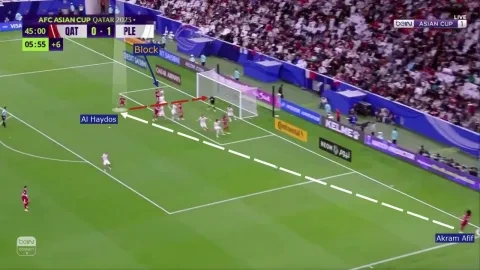 من مباراة قطر وفلسطين (winwin)