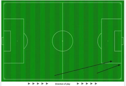 تمريرتين من يوسف عطال لأدم وناس في 16&nbsp;دقيقة