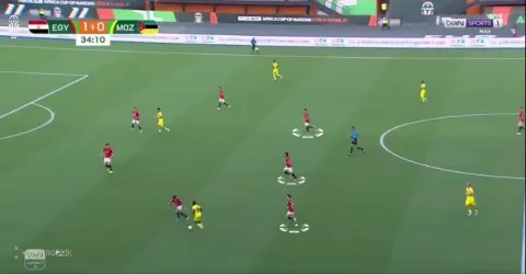 تراخي ثلاثي الوسط في العودة الدفاعية (winwin)