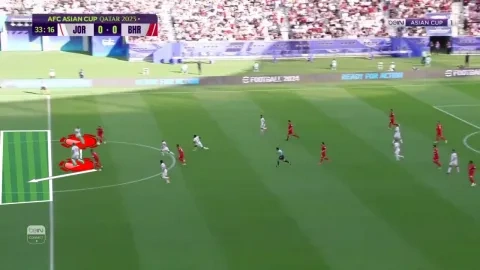 من مباراة الأردن والبحرين بكأس آسيا (winwin)