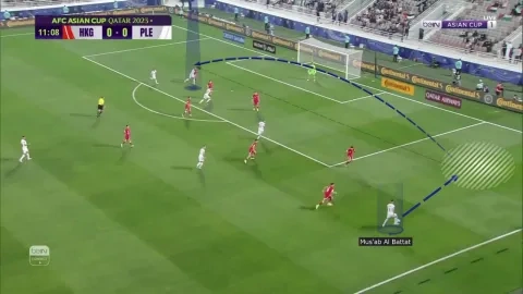 من مباراة فلسطين وهونغ كونغ بكأس آسيا 2024 (winwin) ون ون winwin