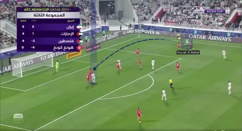 من مباراة فلسطين وهونغ كونغ بكأس آسيا 2024 (winwin) ون ون winwin