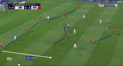 منتخب سوريا (winwin)