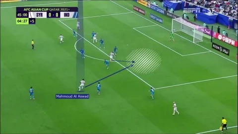 محمود الأسود (winwin)