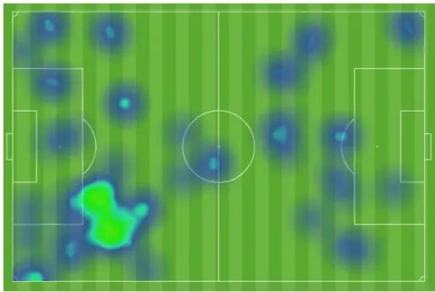 الخريطة الحرارية لأكرم عفيف يتحرك في&nbsp;كل&nbsp;مكان