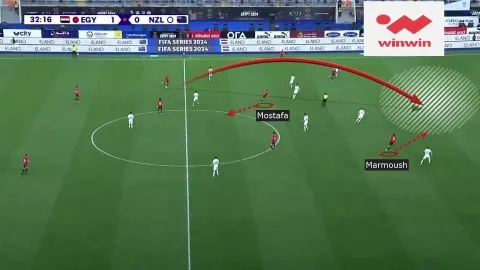 استخدام مصطفى محمد