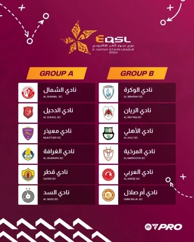 قرعة دوري نجوم قطر الالكتروني