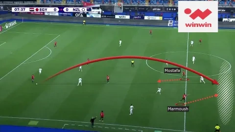 استخدام مصطفى محمد