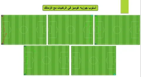أسلوب مدرب الزمالك جوزيه غوميز في الركنيات