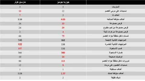 نهائي كأس مصر