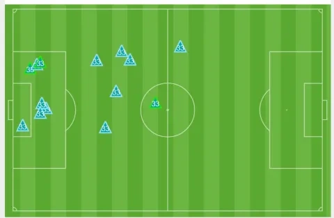 باو كوبارسي