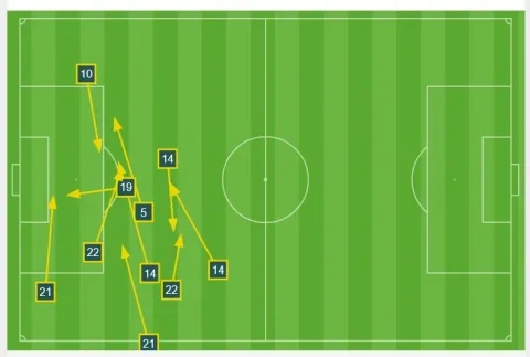الأهلي والزمالك (winwin)
