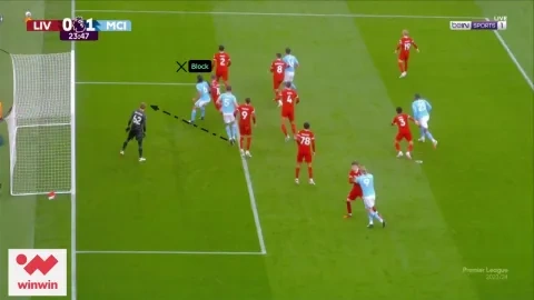 ليفربول مانشستر سيتي (winwin)