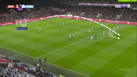 ديربي مانشستر (winwin)