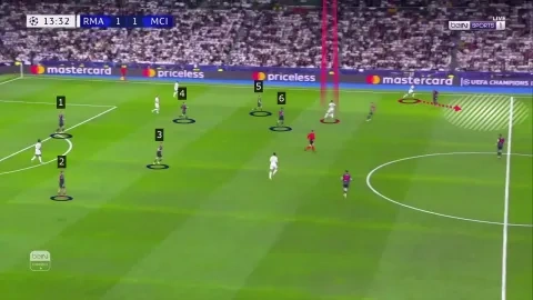هدف ريال مدريد الثاني أمام مانشستر سيتي