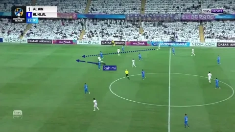 العين الإماراتي