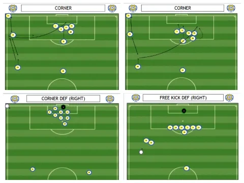 ملف الكرات الثابتة